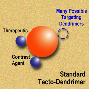 standard tect-dendrimer